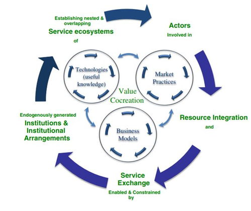 從平臺經濟到A2A經濟 AI時代的企業(yè)管理躍遷