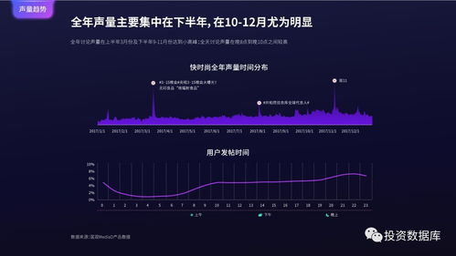 國雙數(shù)據(jù)中心2017年互聯(lián)網(wǎng)發(fā)展報(bào)告 互聯(lián)網(wǎng)數(shù)據(jù)服務(wù)的新趨勢與洞察