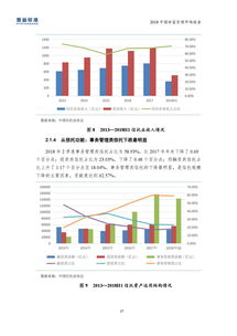 互聯(lián)網(wǎng)數(shù)據(jù)資訊中心199it 專業(yè)數(shù)據(jù)服務(wù)助力互聯(lián)網(wǎng)決策