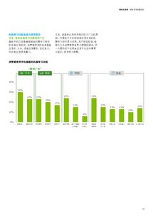 199it 專業(yè)的互聯(lián)網(wǎng)數(shù)據(jù)中心與數(shù)據(jù)服務(wù)平臺(tái)
