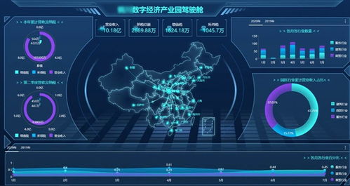 嵌入式BI 重塑軟件產(chǎn)品的數(shù)據(jù)體驗(yàn)