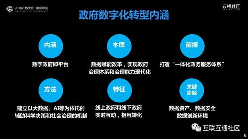 數(shù)據(jù)驅(qū)動(dòng)智慧政務(wù) 政府?dāng)?shù)字化轉(zhuǎn)型的核心路徑