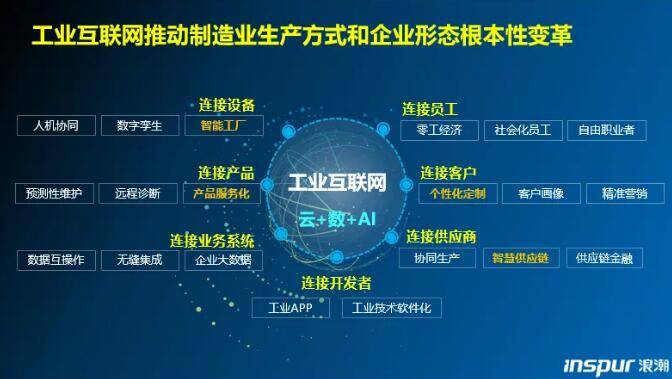 智慧企業構建與新業態新模式探索 中企聯在線大講堂深度解讀數字化與互聯網數據服務